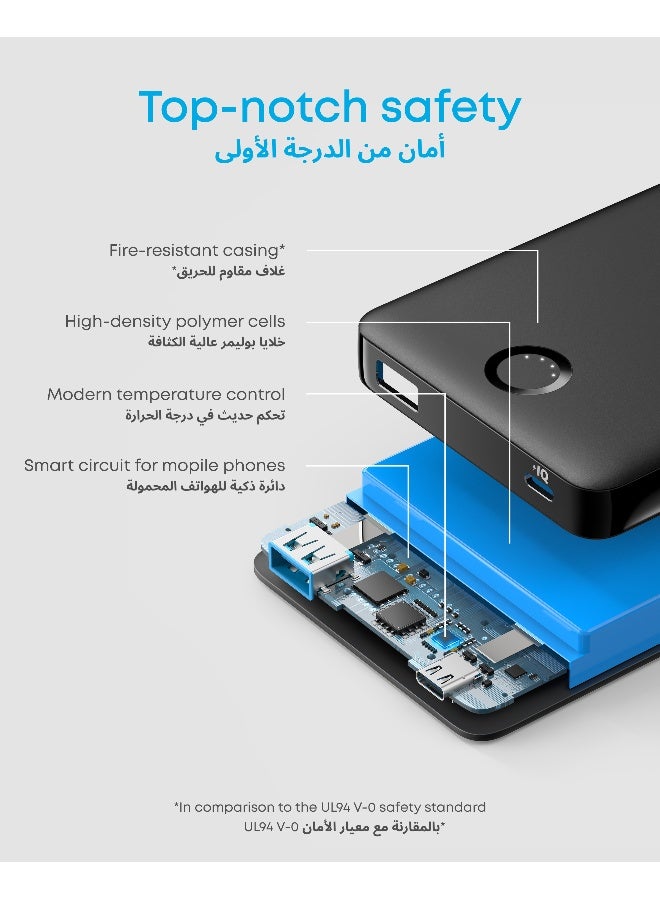 323 USB-C Power Bank, 10,000mAh Portable Charger (PowerCore PIQ), High-Capacity Battery Pack for iPhone 16/15/14 Series, Samsung, Huawei, Xiaomi, Redmi, Vivo, Oppo, iPad, Apple Watch and More Black