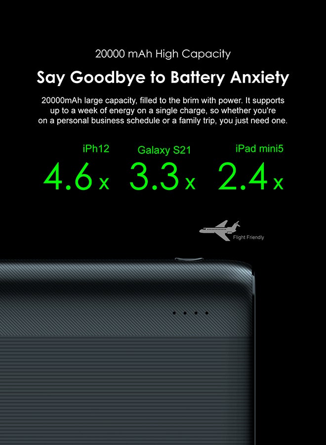 Oraimo - 20000 mAh Traveler 4 Pro Power Bank with 20W Fast Charging PD 3.0+QC3.0 Quick Charge,Triple Output,Type C &Micro Input,Multi-Layer Protection with LED Torch Blue Grey - Image 1