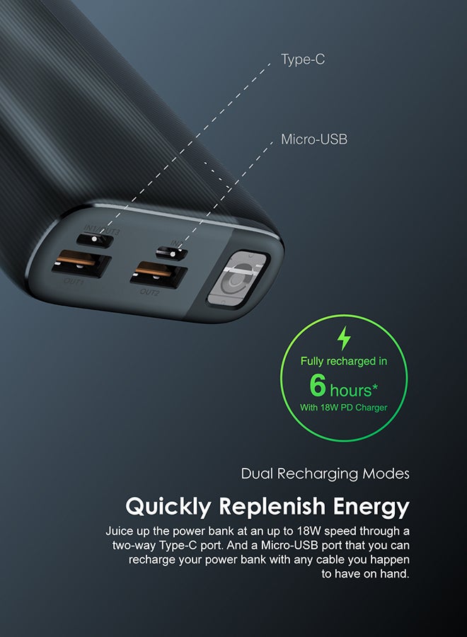 Oraimo - 20000 mAh Traveler 4 Pro Power Bank with 20W Fast Charging PD 3.0+QC3.0 Quick Charge,Triple Output,Type C &Micro Input,Multi-Layer Protection with LED Torch Blue Grey - Image 1