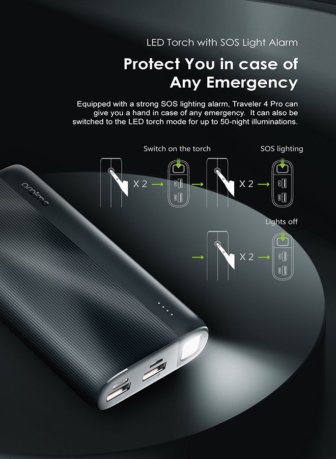 Oraimo - 20000 mAh Traveler 4 Pro Power Bank with 20W Fast Charging PD 3.0+QC3.0 Quick Charge,Triple Output,Type C &Micro Input,Multi-Layer Protection with LED Torch Blue Grey - Image 1
