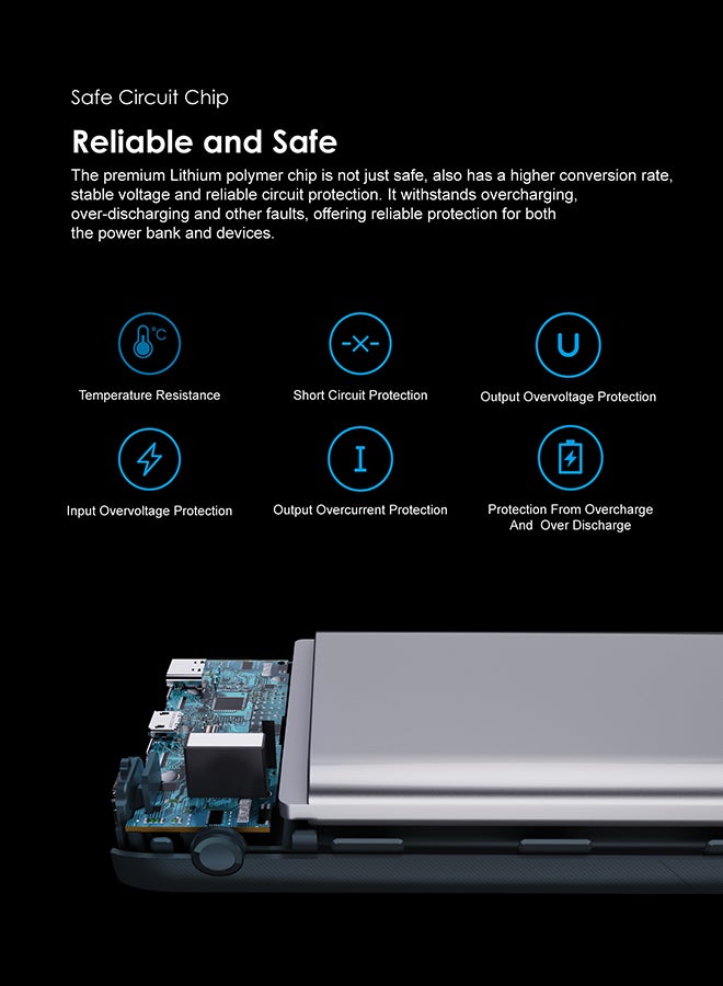 Oraimo - 20000 mAh Traveler 4 Pro Power Bank with 20W Fast Charging PD 3.0+QC3.0 Quick Charge,Triple Output,Type C &Micro Input,Multi-Layer Protection with LED Torch Blue Grey - Image 1