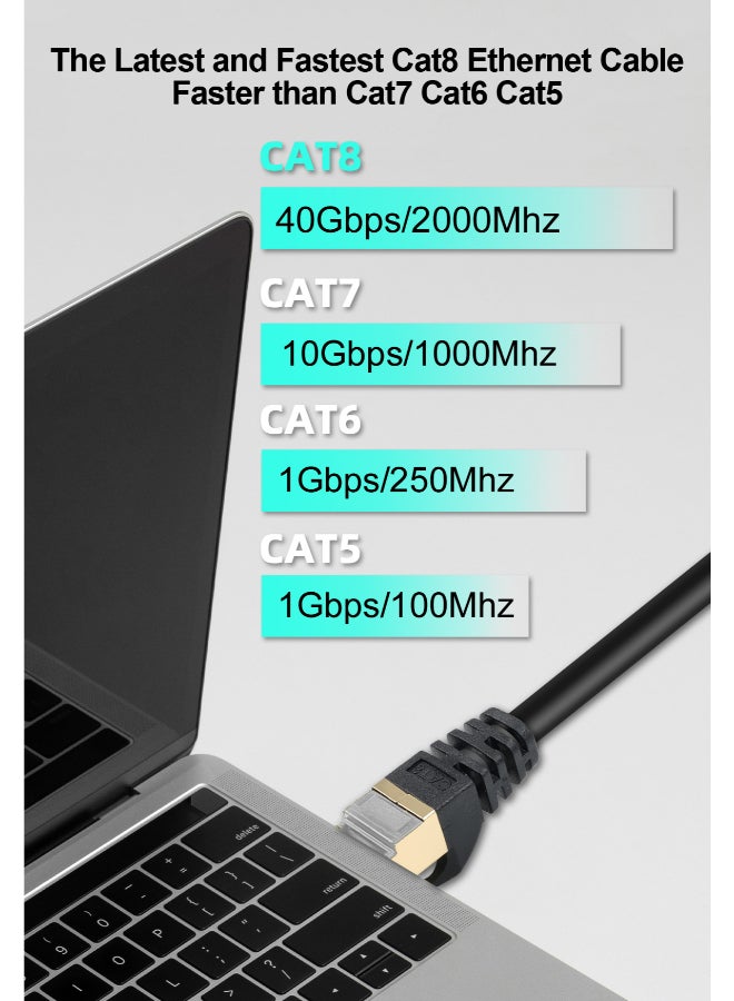 Datazone - Cat8 3M Ethernet Cable High Speed 40Gbps 2000MHz Compatible with Gaming Switch PC PS5 PS4 Xbox Modem Router WIFI Extender Patch Panel Black - Image 1