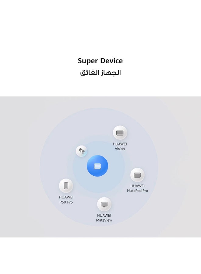 كمبيوتر محمول MateBook E بشاشة مقاس 12.6 بوصة ومعالج Core i7-1360P وذاكرة وصول عشوائي سعة 16 جيجابايت ومحرك أقراص SSD سعة 512 جيجابايت وبطاقة رسومات Intel UHD ونظام تشغيل Windows 11 Home باللغة الإنجليزية والعربية رمادي فلكي الإنجليزية/العربية