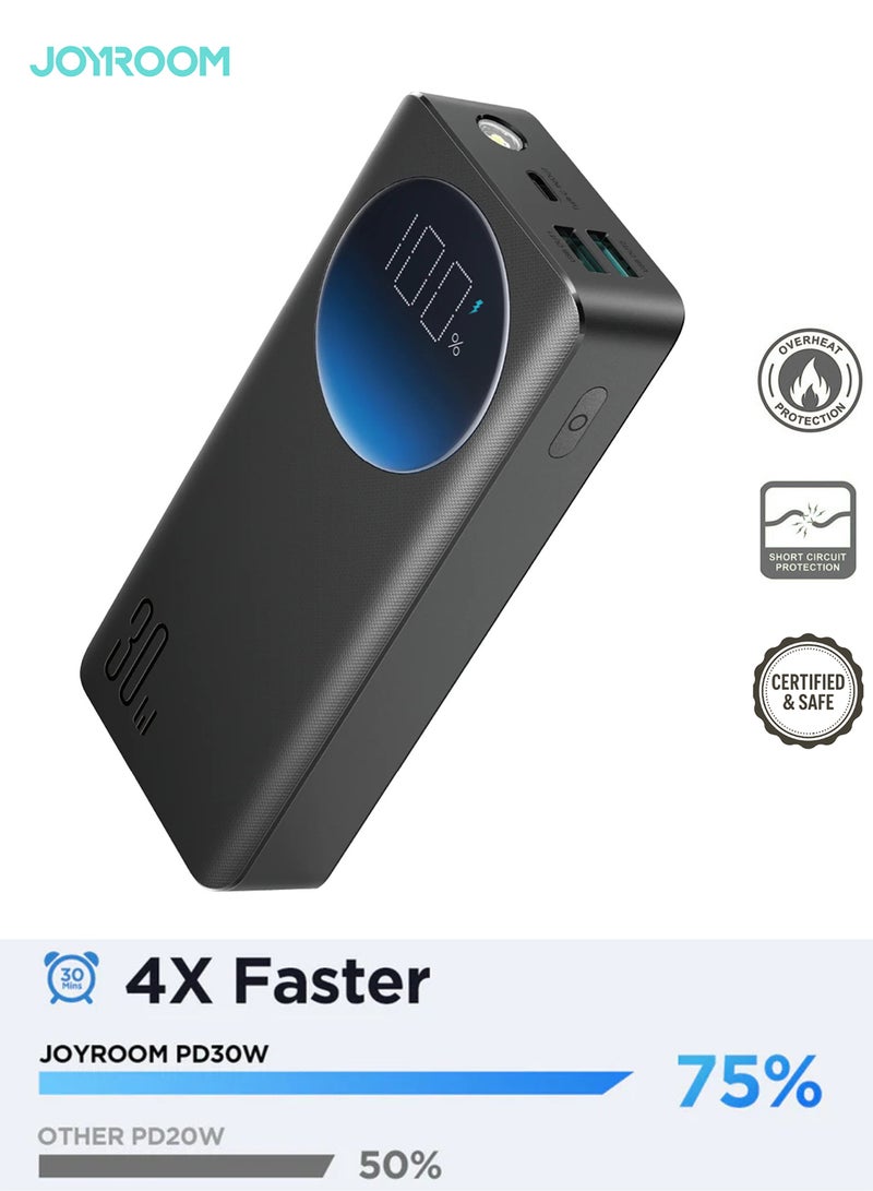 JOYROOM 20000 mAh 20000Mah Power Bank | 30W Fast Charging Pd+Qc 3.0, Led Display, Strong Flashlight, Temp Control, 3 Outputs, Travel Pouch Black  - Image 1