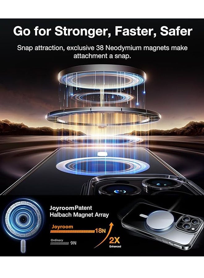 JOYROOM - JR-15DB6 TPU And Glass 6.1 Inches Durable Shockproof And Anti Yellowing Full Coverage Camera Unrestricted Button Access For iPhone 15 Pro Case Transparent - Image 1