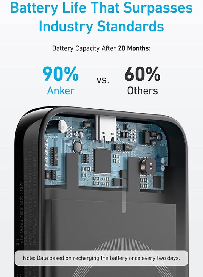 Anker - 321 MagGo Battery PowerCore 5K, 5000mAh Power Bank A1616H11 Black Black - Image 1