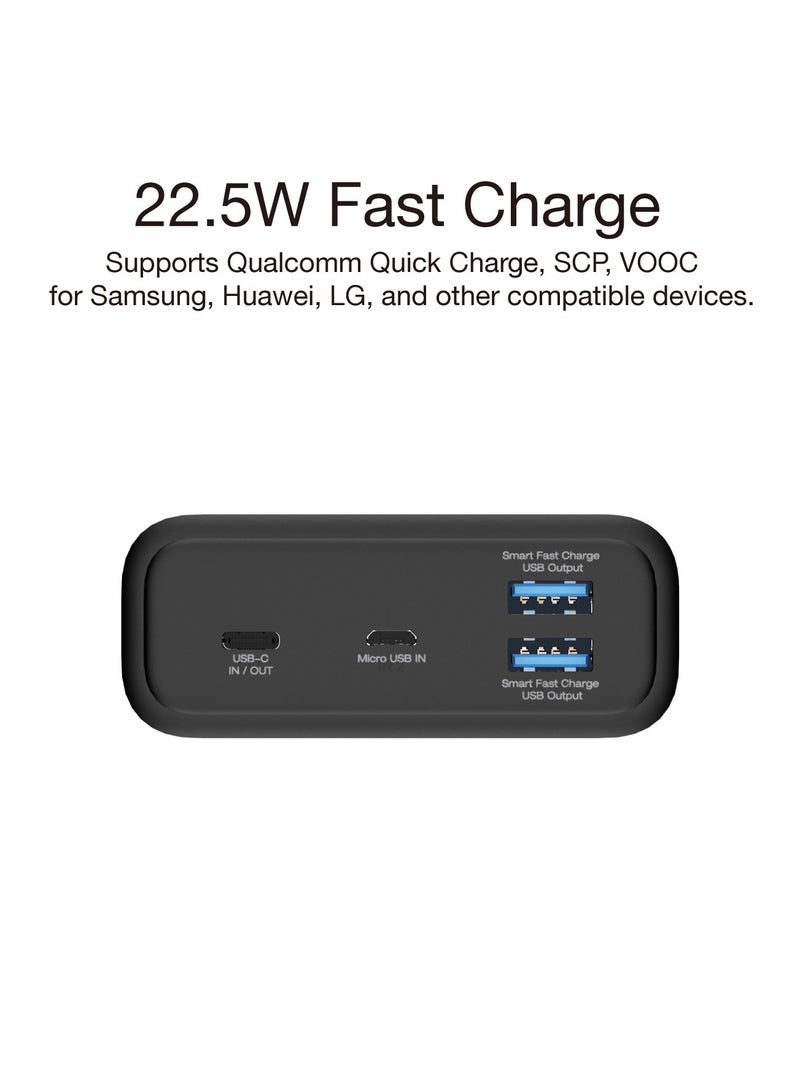 30000 mAh Ultimate Fast Charging PD Power Bank, Triple Outputs - 22.5W Power Delivery For iphones, Dual 18W Smart USB-A For Android Devices, LCD Digital Display, Dual Inputs, Micro-USB And Type-C Black - pnsku/N53433875A/45/_/1695107999/3c879c0f-f936-41cd-a8d1-badeba460388