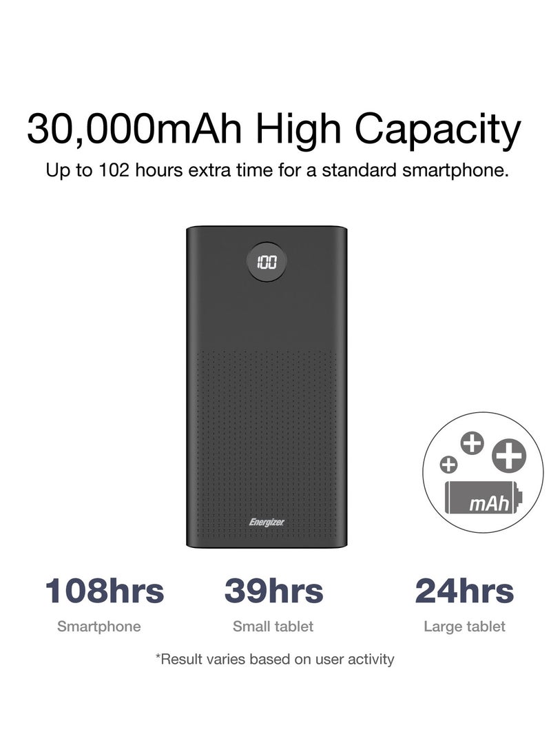 Energizer - 30000 mAh Ultimate Fast Charging PD Power Bank, Triple Outputs - 22.5W Power Delivery For iphones, Dual 18W Smart USB-A For Android Devices, LCD Digital Display, Dual Inputs, Micro-USB And Type-C Black - Image 1