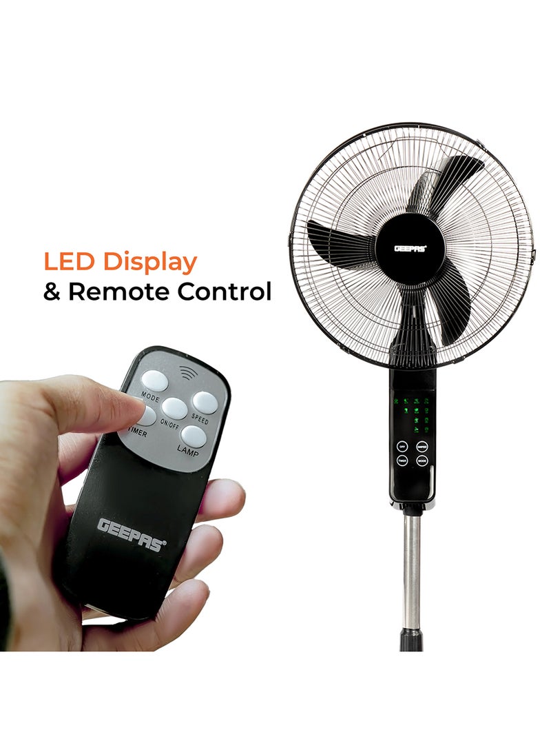 GEEPAS - 16" Stand Fan 3 Speed With Remote Control , 5 Leaf Blade, Adjustable Height & Tilt Setting With Led Display 55 W GF9466 White - Image 1