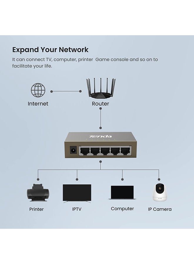 Tenda - TEG1005D, 5-Port Gigabit Ethernet Switch, Unmanaged Ethernet Splitter, Network Switch Hub, Traffic Optimization, Plug & Play, Fan-less Metal Design, Limited Lifetime Protection Grey - Image 1