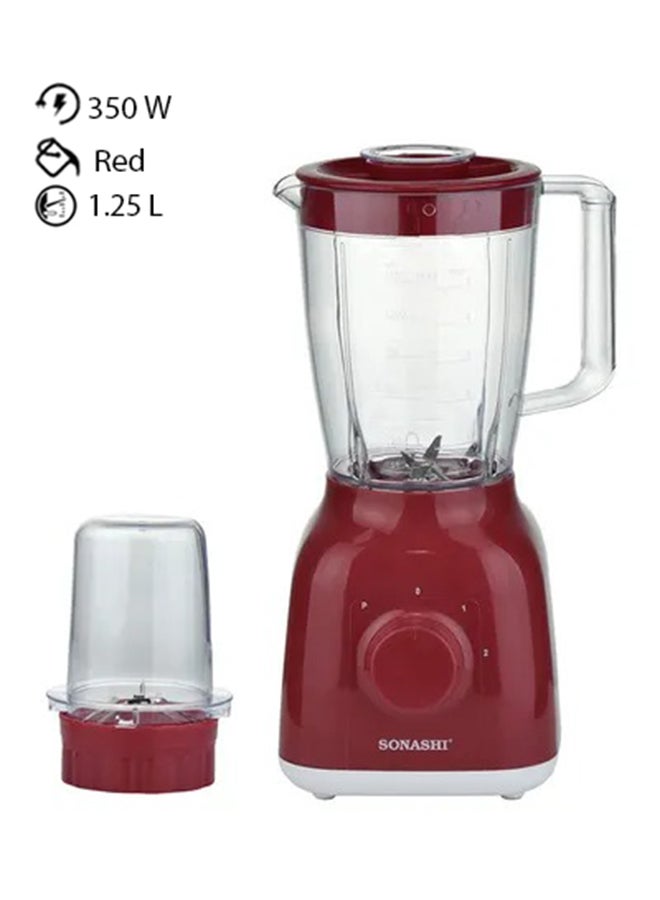 سوناشي خلاط 2 في 1 مع مطحنة غير قابلة للكسر مع كاوية بخار كهربائية 1.25 L 1600 W SB-144N + SI-5077T  - Image 3
