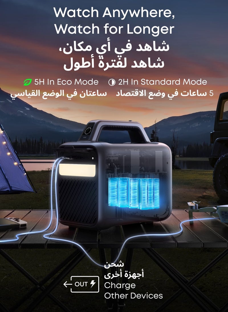 نيبولا جهاز عرض محمول خارجي Anker Mars 3، 1000 ANSI Lumens، مكبر صوت 40 وات، ما يصل إلى 5 ساعات، التركيز التلقائي، تصحيح الانحراف، الفناء الخلفي، صورة 200 بوصة، يدعم جهاز عرض 4K مع WiFi وBluetooth - Image 4