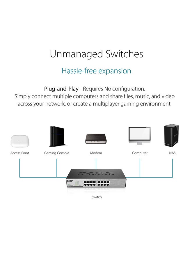 DGS-1024C 24-Port Gigabit Unmanaged Desktop/Rackmount Switch Black - pnsku/N53436514A/45/_/1694598253/c8e7edce-4540-486d-bcbe-5eceb79e67af