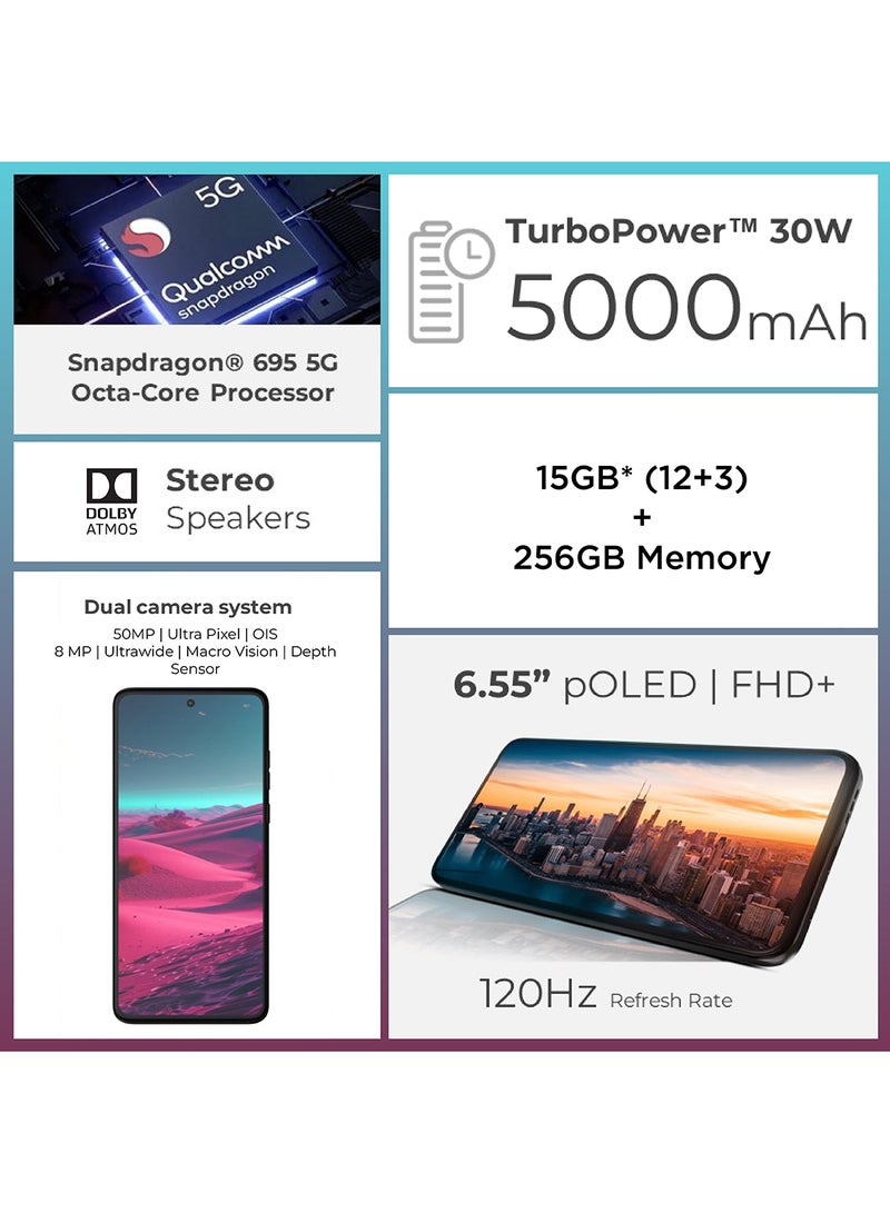 Motorola - Moto G84 5G Dual Sim Midnight Blue 12GB RAM 256GB - Middle East Version - Image 1