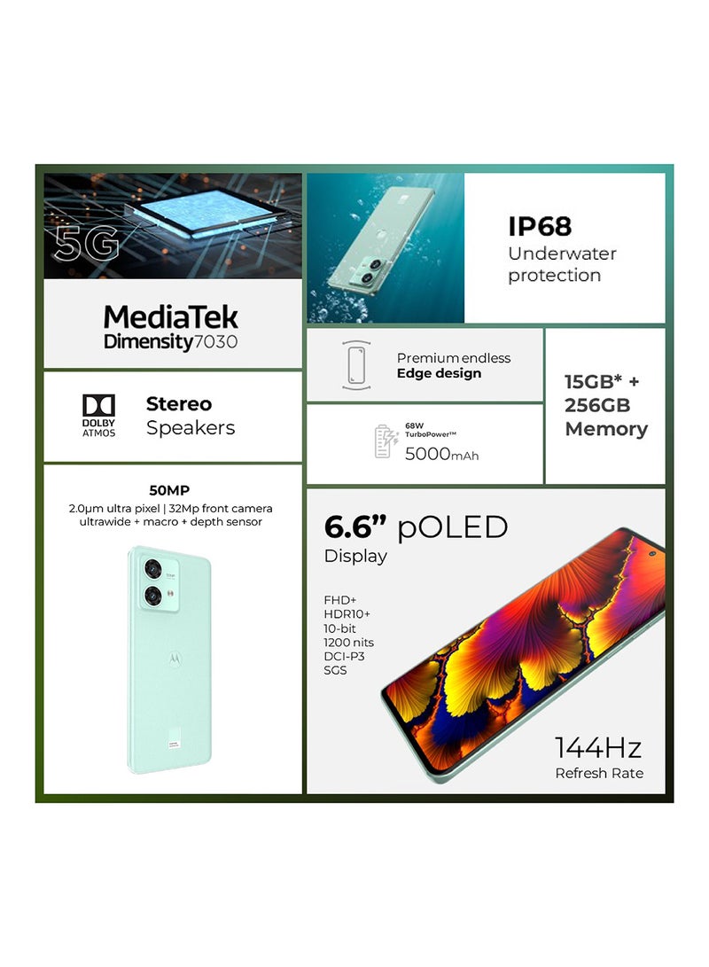 Motorola - Edge 40 Neo 5G Vegan leather - Caneel Bay 12GB RAM 256GB - Middle East Version - Image 1
