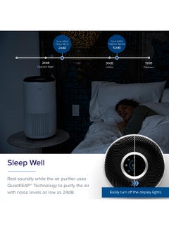 LEVOIT Core 400S Smart WiFi Air Purifier Effective Range 92 m² PM2.5 Laser Dust Sensor Air Quality Core-400S White - pnsku/N70002043V/45/_/1695363912/524e051e-4a8a-4f80-be79-4f794c0ab6ec