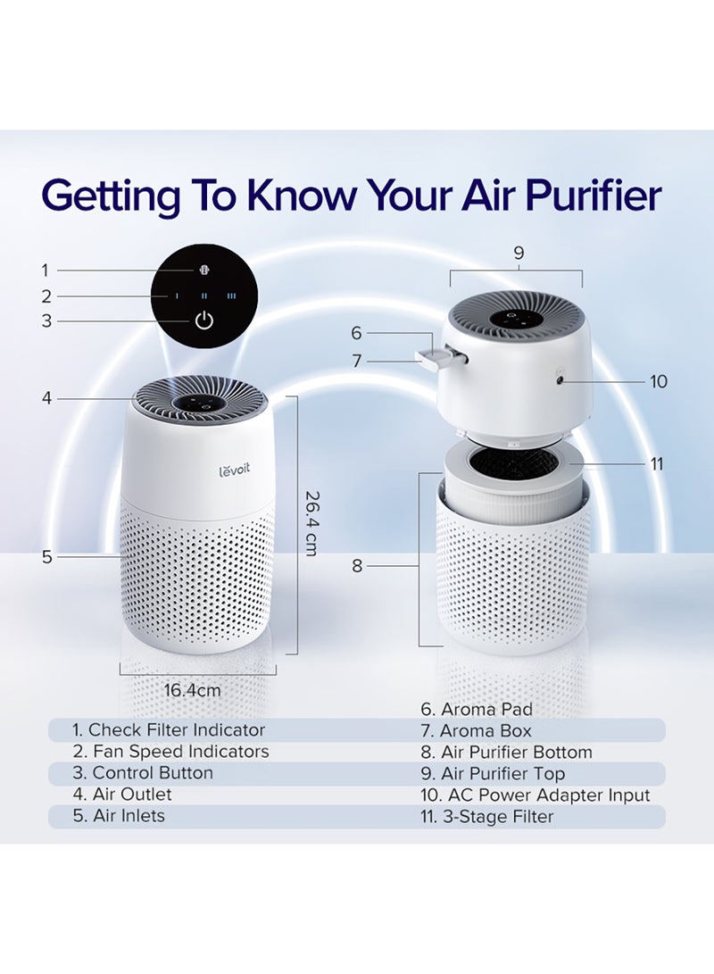 Levoit Core Mini Air Purifier With Fragrance Sponge for Better Sleep Allergies, Pet Dander Odor Dust Office Desktop Portable Core Mini White LAP-C161-WUK / LAP-C161-WAE White - pnsku/N70002044V/45/_/1695363913/0b3e6ee8-98a8-445c-b202-9c286a9c3de1