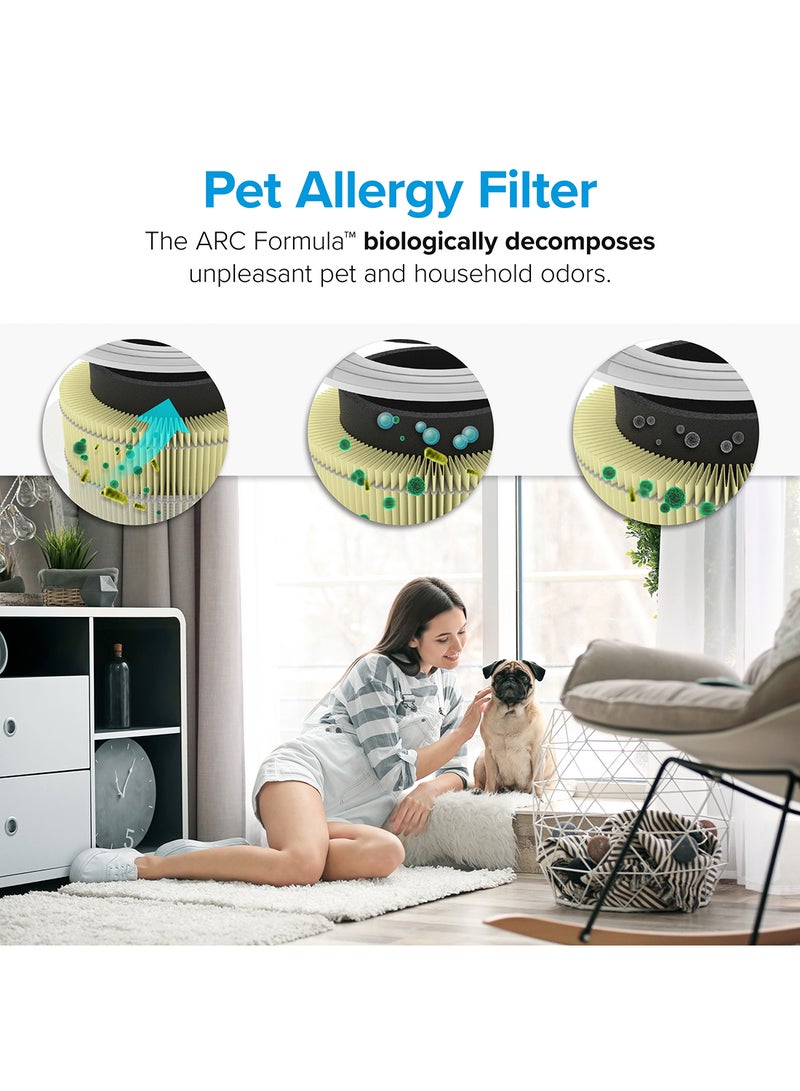 LEVOIT Core 300S True HEPA 3-Stage Pet Allergy Replacement Filter Core-300-RF-PA Yellow  - Image 3