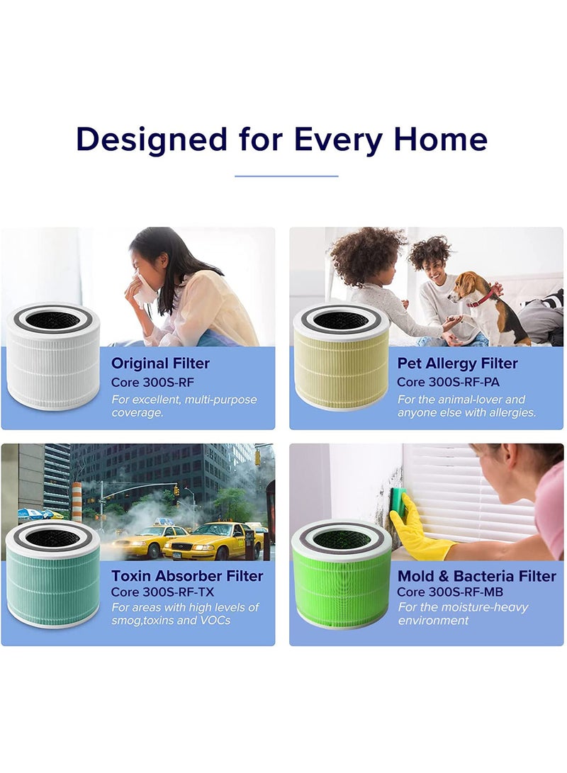 LEVOIT - Levoit Core 300S Smart WiFi Air Purifier Effective Range 50 ㎡ PM2.5 Dust Sensor Air Quality Core-300S White - Image 1