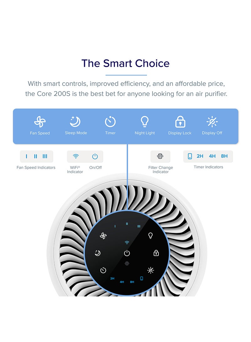 LEVOIT - LEVOIT Core 200S Smart WiFi Air Purifier Night Light Sleep Soundly Core-200S White - Image 1