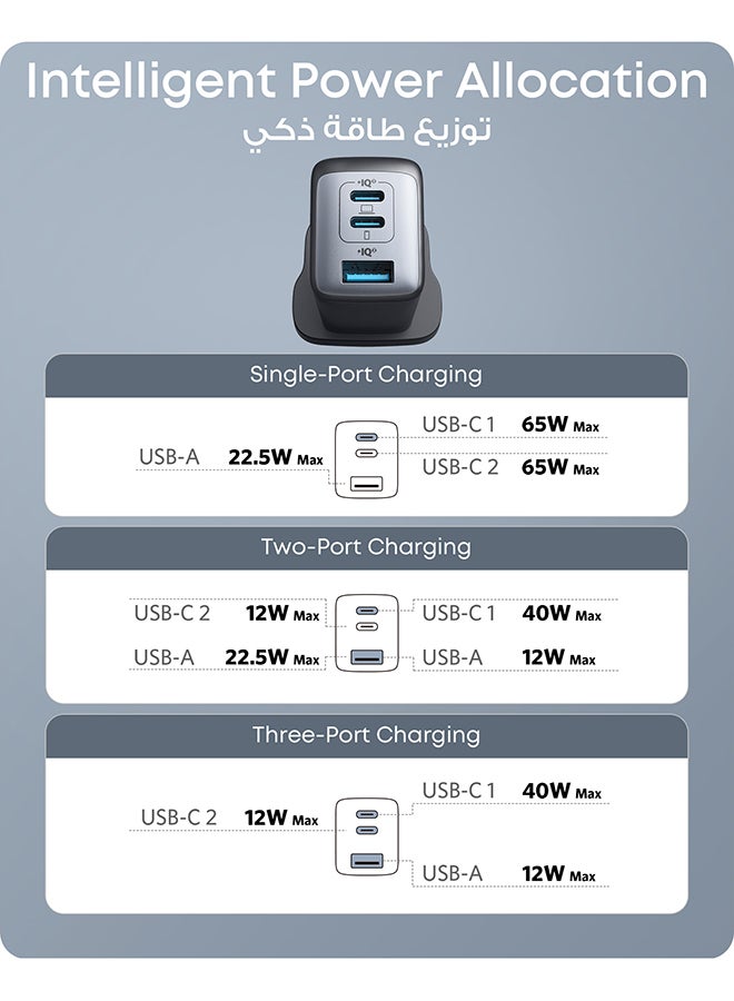 USB C Plug, 735 Charger (Nano II 65W), PPS 3-Port Fast Compact USB C Charger for MacBook Pro/Air, iPad Pro, Galaxy S25/S24/S23/S22/S21/S20/S10, Dell XPS 13, Note 20/10+, iPhone 16/15, Pixel, Steam Deck, and More Black