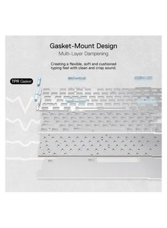 REDRAGON K649 PRO 78% Wireless Gasket RGB Gaming Keyboard ,Translucent Custom Switch  - Image 3