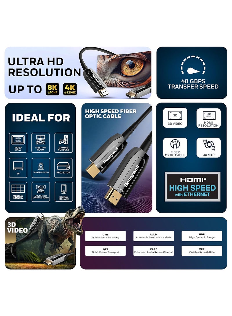 Honeywell HDMI AOC 2.1 Complaint, 30 Mtr, 48GBPS, Supports UHD Resolution of 8K@60Hz, Male-to-Male, High-Speed Fiber Optics Cable, Compatible with TV, Gaming Console, etc. Black  - Image 3