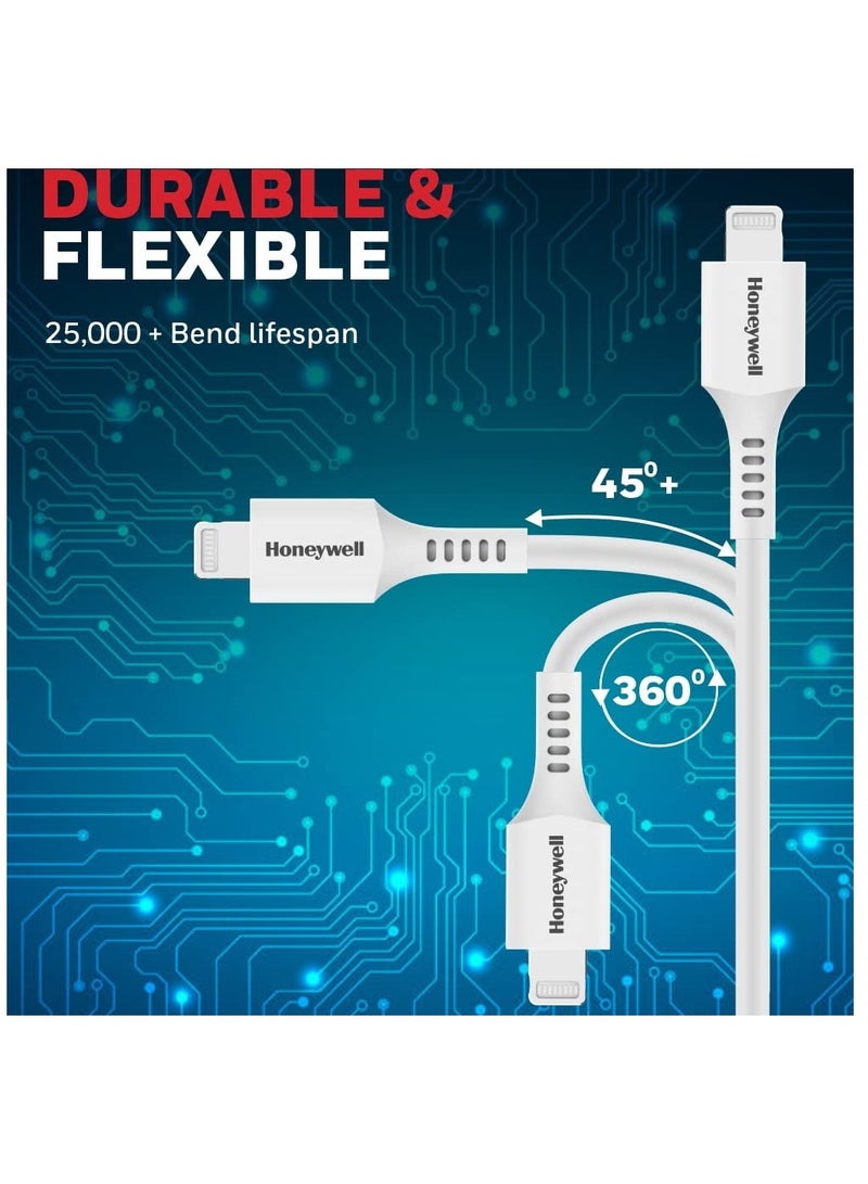Iphone Lightning Cable 1.8Mtr Mfi Certified Compatible With Iphone 14/13/12/11 Series Ipad Ipod Upto 480Mbps Transfer Speed White White
