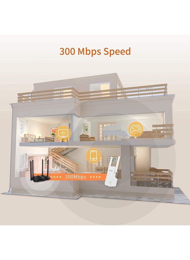 Tenda A9 Wireless Wifi Repeater 300 MBps, Access Point and Universal Range Extender Strong Wifi Signal, Plug And Play, Compatible with All Wi-Fi Modem Routers White  - Image 4