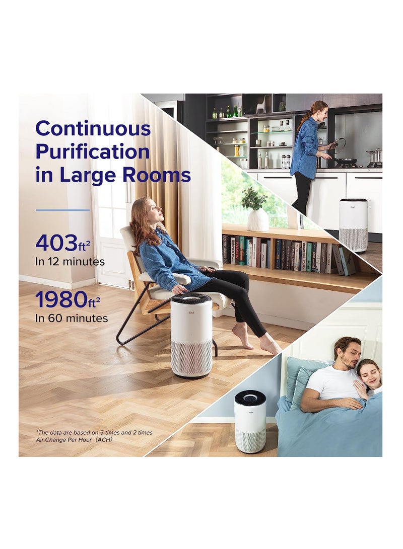 ليفويت - Core 400S Smart WiFi Air Purifier Effective Range 83 m² PM2.5 Laser Dust Sensor Air Quality Core 400S White - Image 1