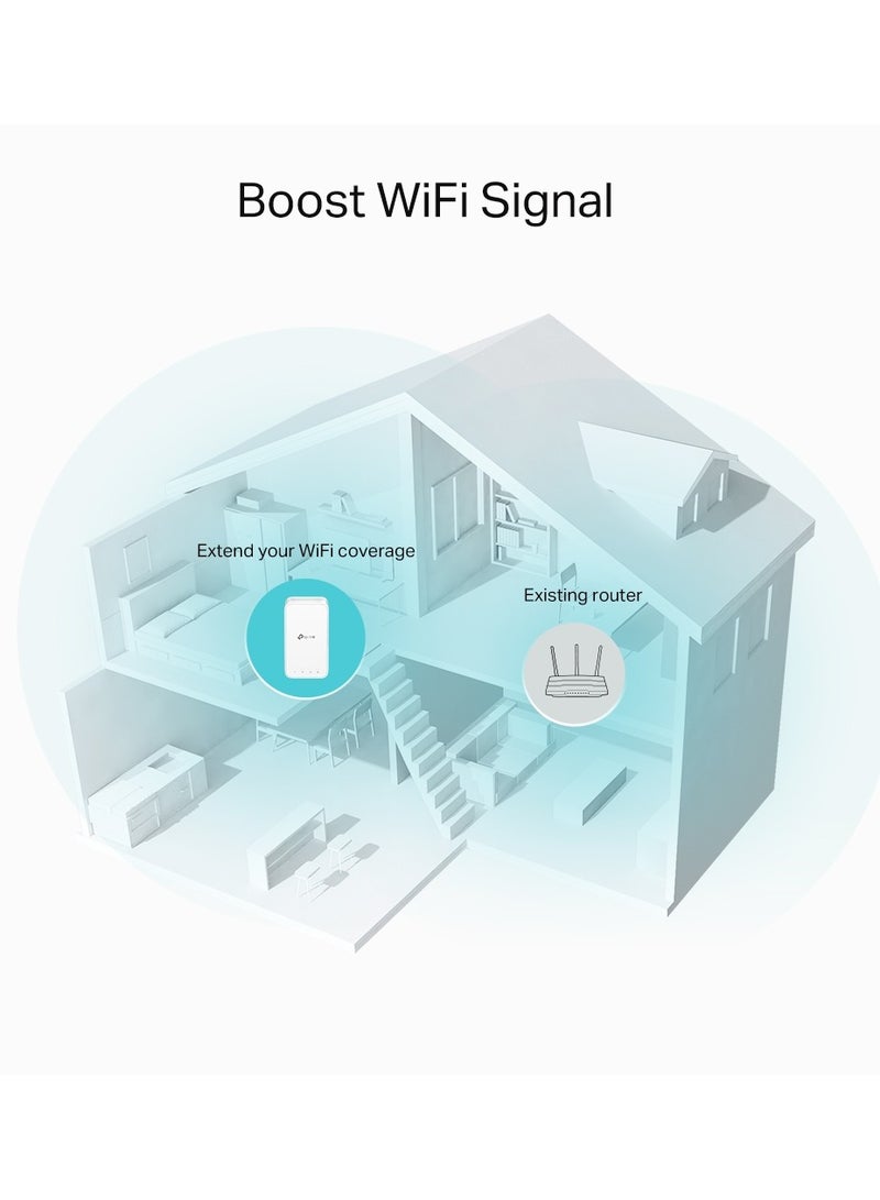 TP-LINK - AC1200 Mesh Dual Band Wi-Fi Range Extender, Broadband/Booster/Hotspot 1 Ethernet Port, Built-In Access Point Mode, Works with Any Wi-Fi Router, UK Plug (RE330) White - Image 1
