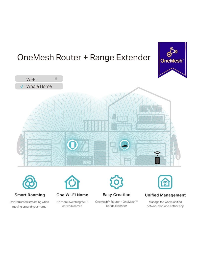 TP-LINK - AC1200 Mesh Dual Band Wi-Fi Range Extender, Broadband/Booster/Hotspot 1 Ethernet Port, Built-In Access Point Mode, Works with Any Wi-Fi Router, UK Plug (RE330) White - Image 1