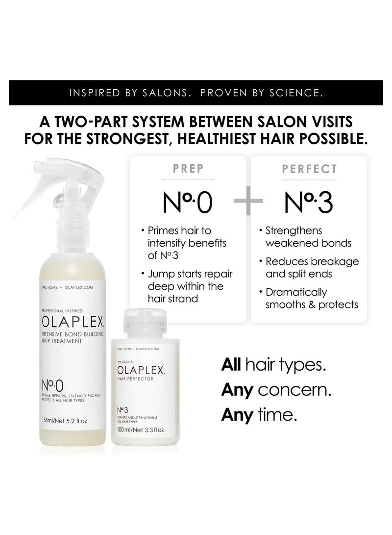 Olaplex - The Ultimate Repair Kit White 155+100ml - Image 1