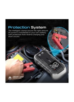 PROMATE 20000 mAh 20000 mAh iPhone 16 Power Bank, Car Starter 2000A/12V Peak Current Portable Jump Starter With 45W USB-C Power Delivery, Dual QC 3.0 USB Ports, LED Light And Smart Clamp For Cars, iPhone 15 - Black  - Image 3