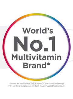 Centrum Silver Women 50+, Multivitamin And Multimineral, 100 Tablets Packaing May Vary  - Image 4