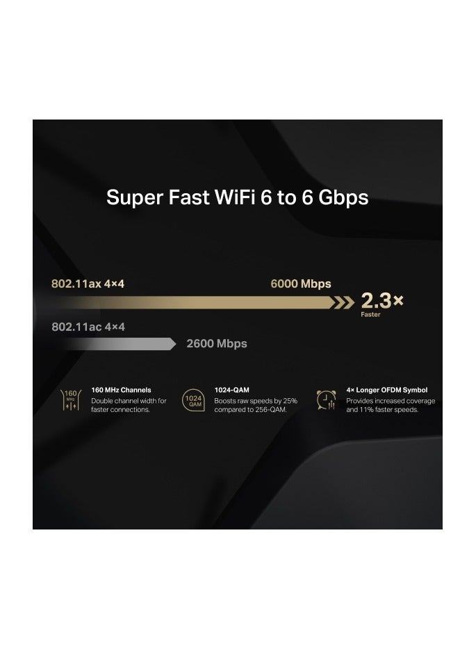 MERCUSYS - MR90X AX6000 8-Stream Wi-Fi 6 Router Black - Image 1