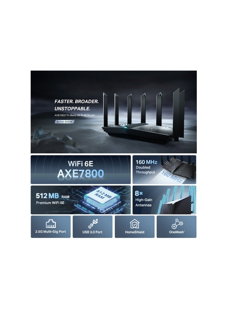 TP-LINK - Archer AXE95 AXE7800 Tri-Band Wi-Fi 6E Router Black - Image 1