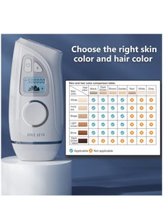 MLAY Permanent IPL Laser Hair Removal Device White  - Image 4