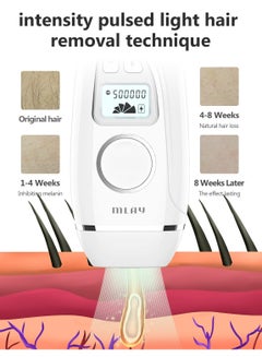 MLAY Permanent IPL Laser Hair Removal Device White  - Image 5