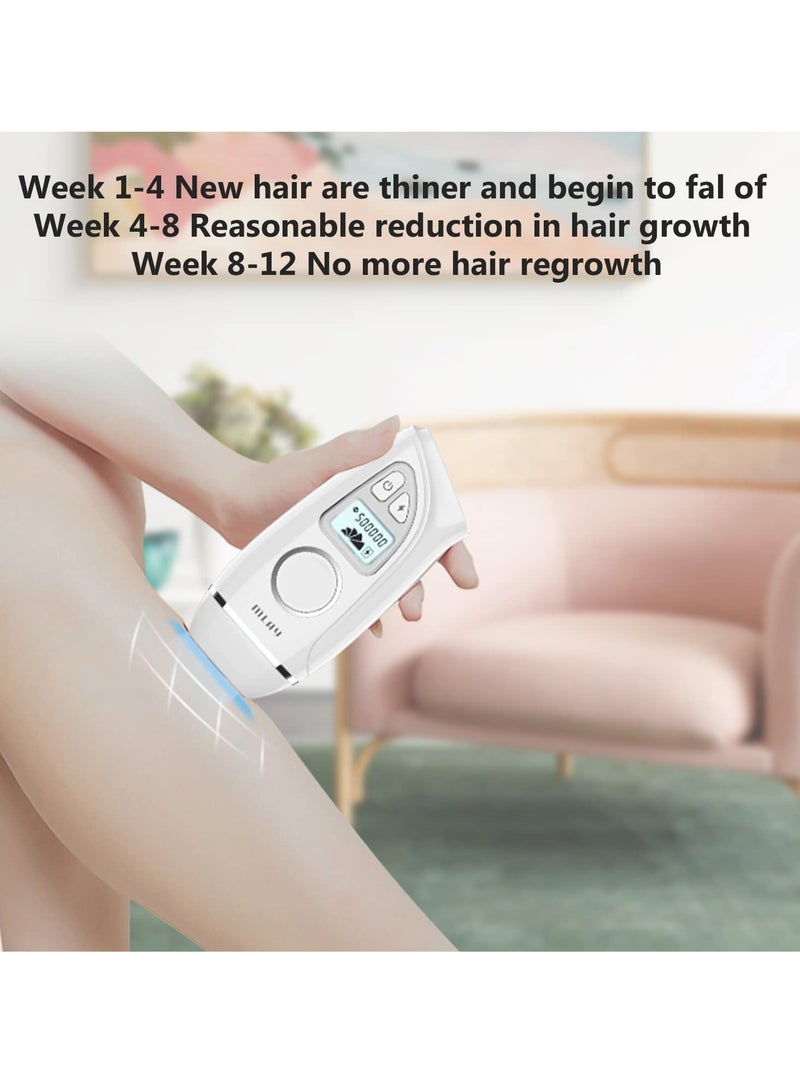 Permanent IPL Laser Hair Removal Device White - pnsku/N70010093V/45/_/1696343647/4a74f661-769d-4527-8cb5-a432829290a6