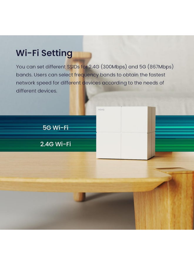 Tenda MW6, Mesh WiFi System, Dual Band Gigabit AC1200, Whole Home, Router Replacement, (3-pack) White - Image 2