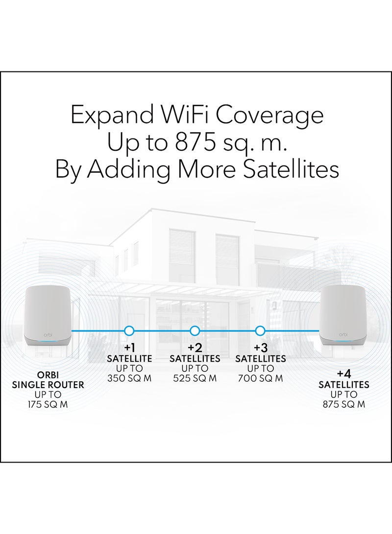 NETGEAR - Orbi Whole Home WiFi 6 Tri-Band Mesh System (RBK763S) | AX5400 Wireless Speed (Up to 5.4Gbps) | 3 Pack White, Grey - Image 1