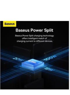 Baseus 100W USB C Multi Charging Cable [1.5M] 3 In 1 Charging Cable Type C [100W]+Lightning[20W]+Micro[18W] For Samsung S23,iPad Pro, iPad Mini, MacBook Pro/Air/iPhone 15 Pro Max/Plus 14 13 12 11 Blue  - Image 5