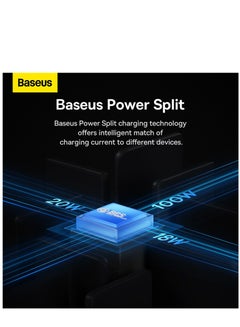 Baseus USB C Multi Charging Cable [1.5M] 3 In 1 Charging Cable Type C [100W]+Lightning[20W]+Micro[18W] For Samsung S23,iPad Pro, iPad Mini, MacBook Pro/Air/iPhone 15 Pro Max/Plus 14 13 12 11 Black  - Image 5