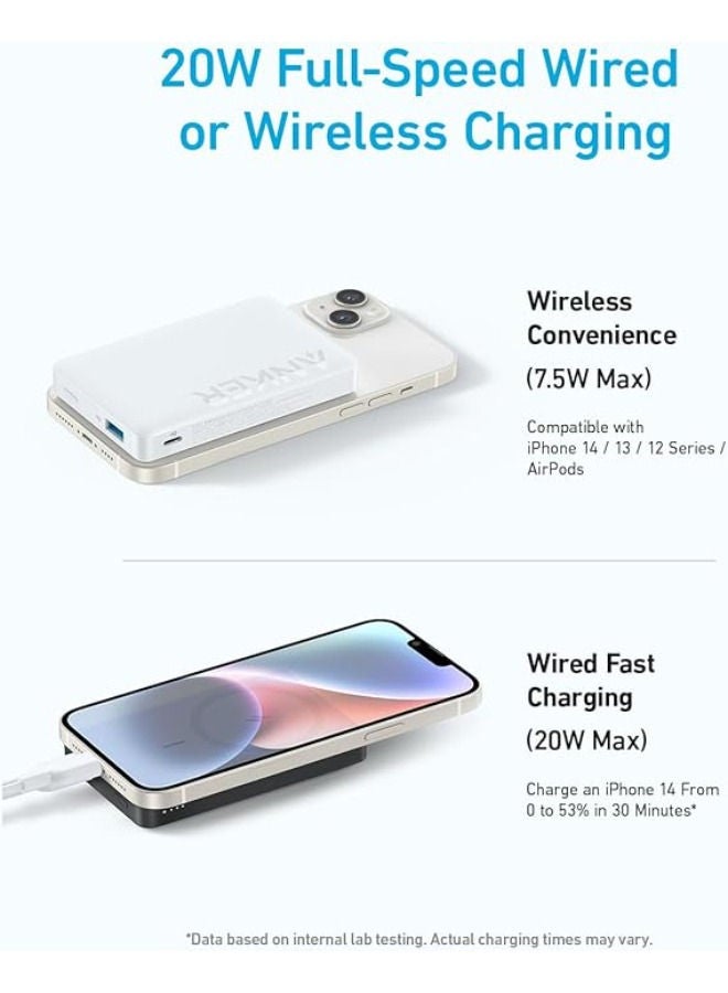 10000 mAh Anker 334 MagGo Battery ( Powercore 10k ) Magnetic Power Bank, Wireless Portable Charger, 37W Fast Charging Battery Pack with USB-C Compatible with Magsafe, iPhone 15/15 Plus/15 Pro/15 Pro Max, iPhone 14/13/12 Series White - pnsku/N70012509V/45/_/1699522068/52f5f054-011d-4cd2-a835-077598bd0ecd