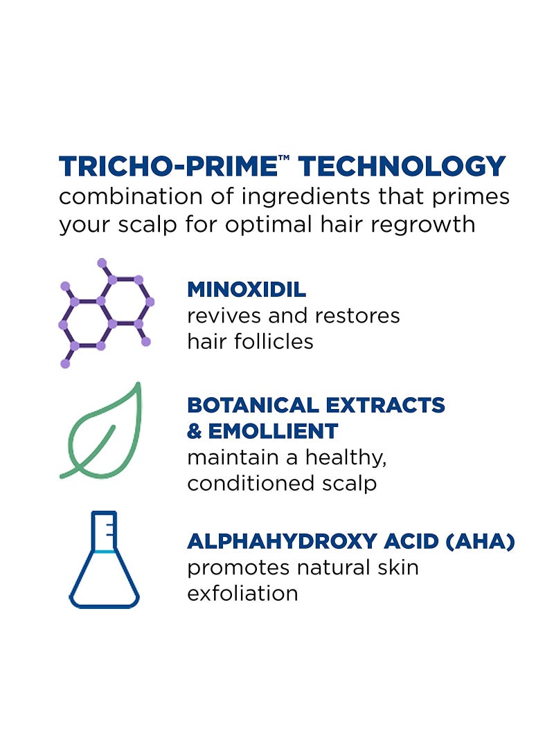Rogaine Women's 5% Minoxidil Foam 4-Month Supply White 60+60grams - Image 4