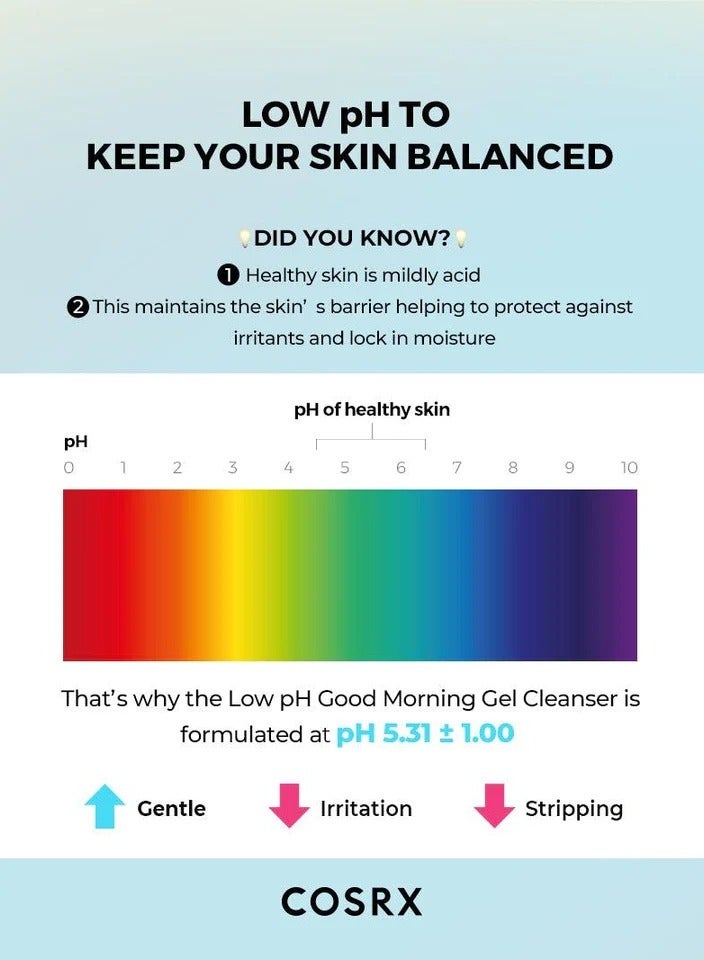 Cosrx - Low Ph Good Morning Gel Cleanser Clear 150.0ml - Image 1