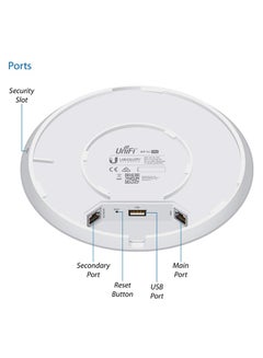أوبيكويتي نقطة وصول لاسلكية مزدوجة UniFi UAP-AC-PRO-US  - Image 3