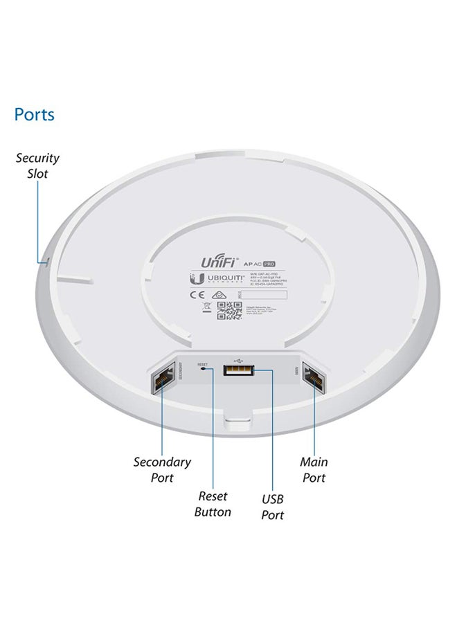 UBIQUITI UniFi UAP-AC-PRO-US Dual Radio Access Point White  - Image 3