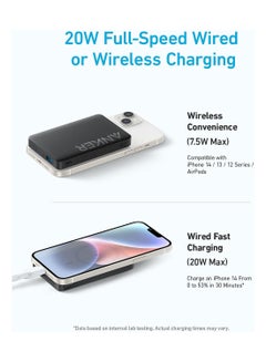 Anker 10000 mAh Magnetic Power Bank 10,000mAh, Wireless Portable Charger, 20W Fast Charging Battery Pack with USB-C, Magsafe-Compatible with Magsafe,iPhone 16/16 Plus/16 Pro/16 Pro Max, iPhone 15/14/13 Series Black  - Image 4